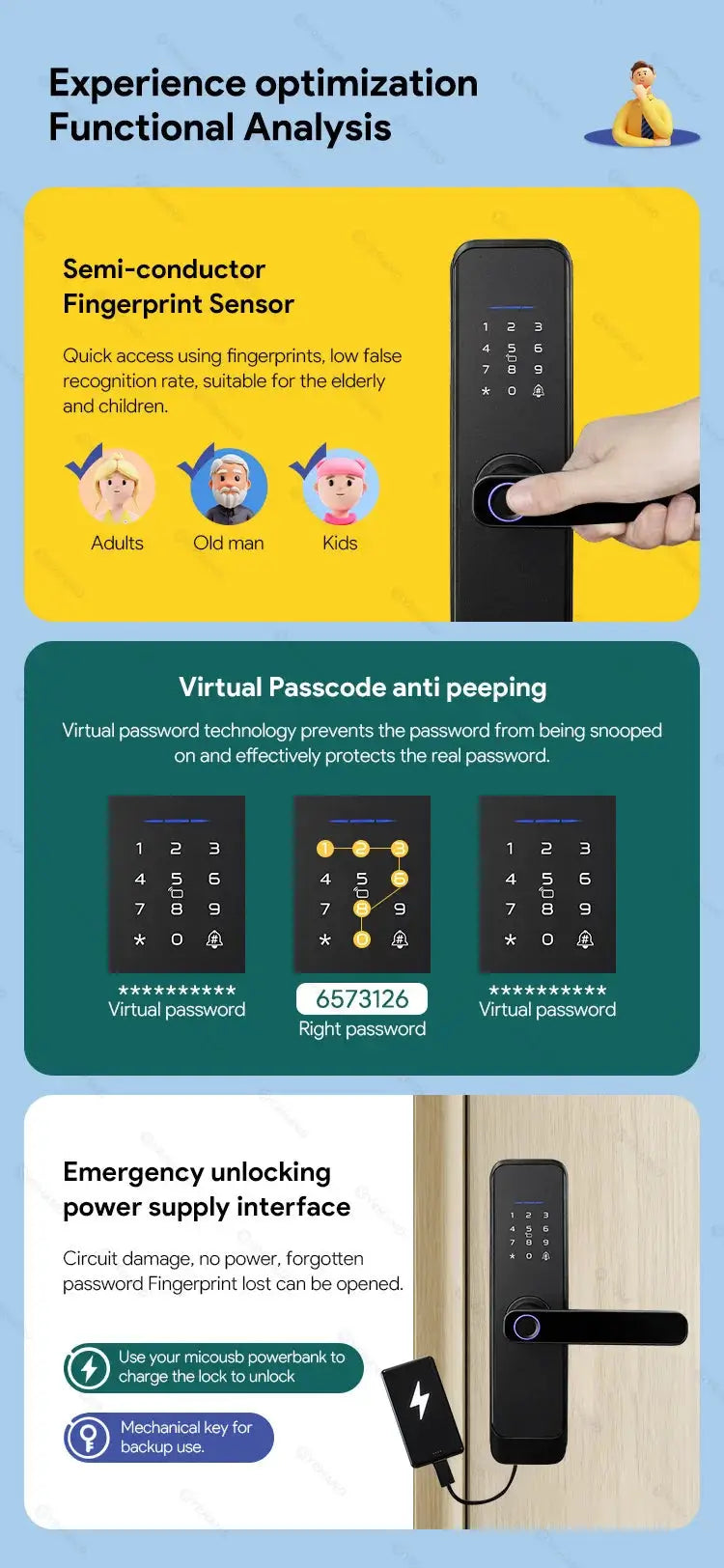 Fingerprint smart door lock by Simples Market; black finish, waterproof wifi remote with Bluetooth TTLock app.