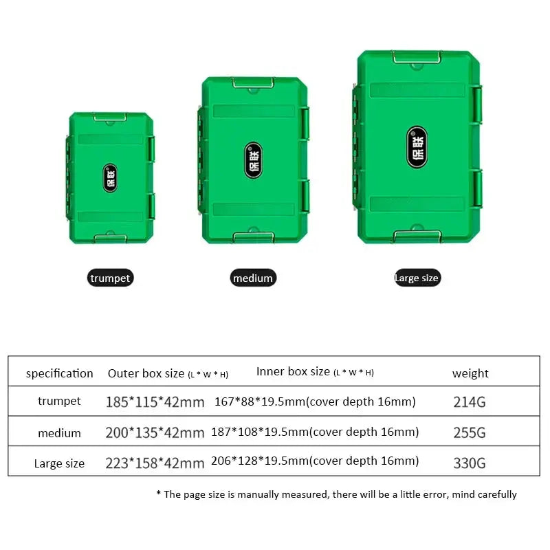 Waterproof storage case set by Simples Market in green, three sizes: small, medium, large for precision tool parts