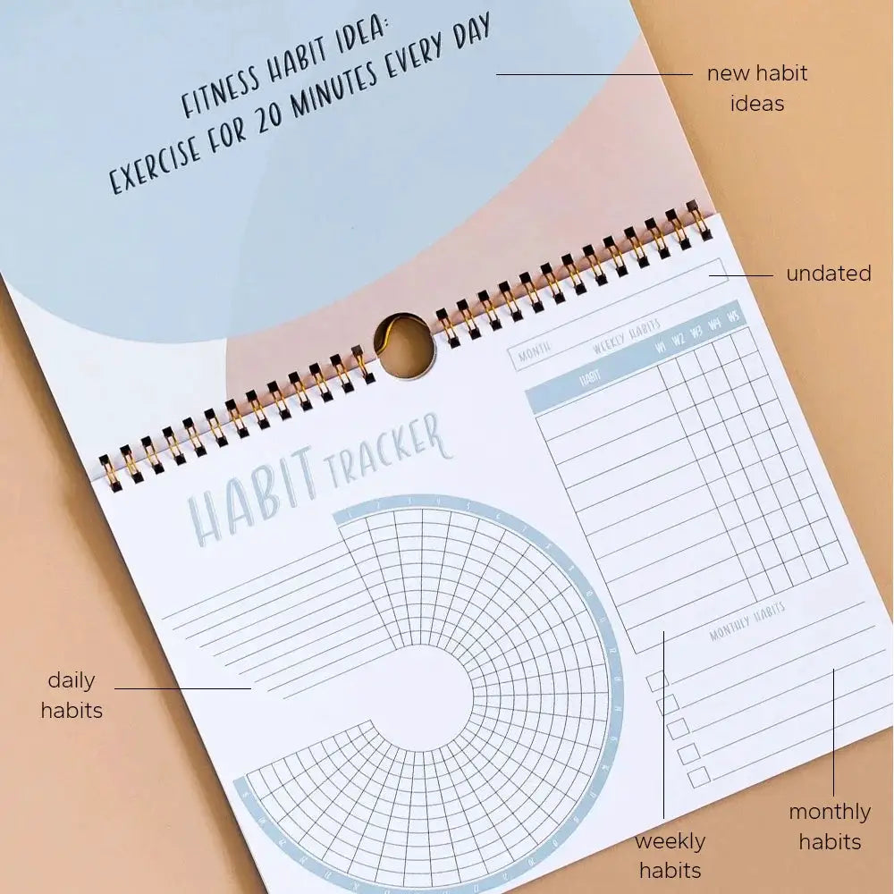 Habit Tracker calendar journal with circular daily habit chart and weekly and monthly sections, pastel blue accents