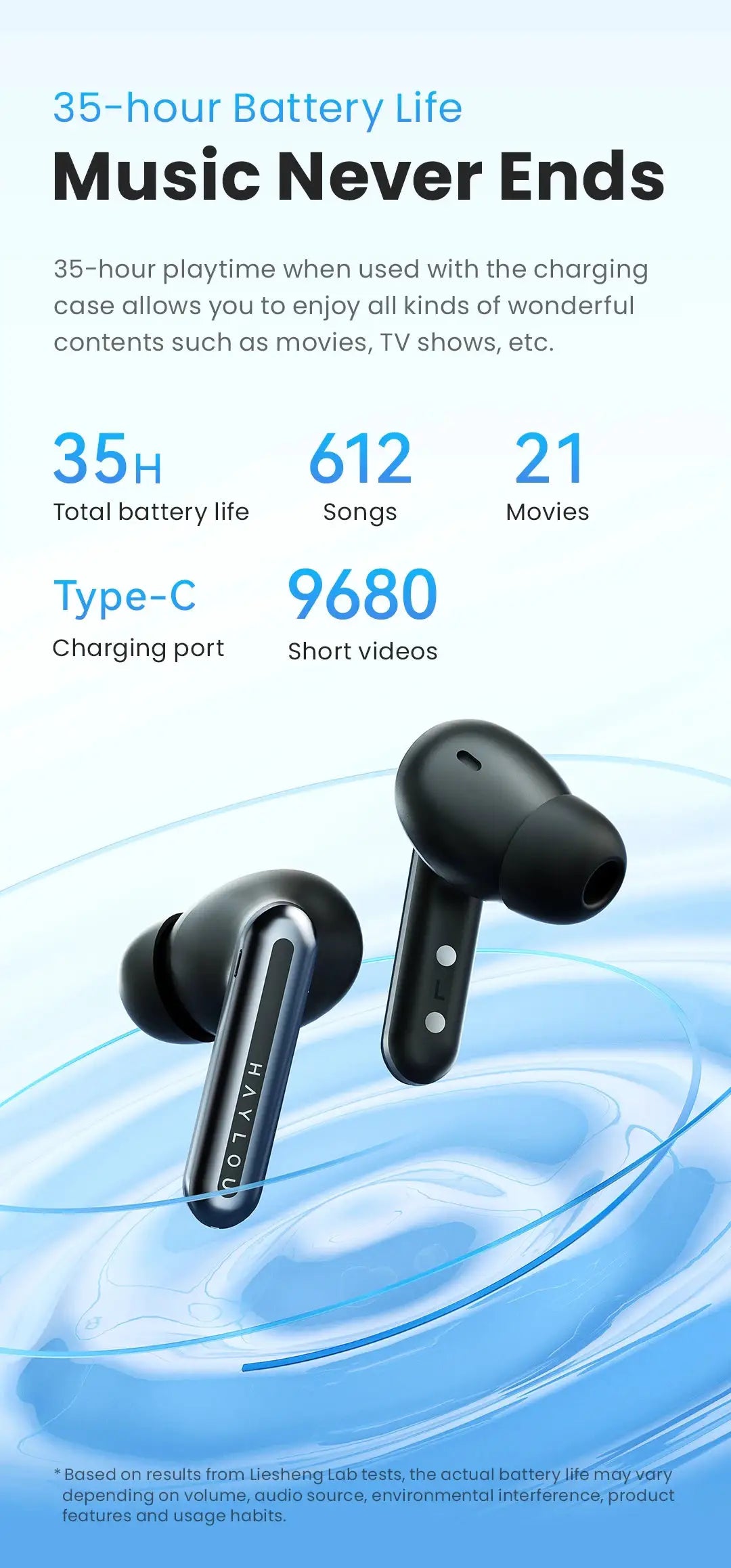 HAYLOU Mori Pro black wireless earbuds (2) with ANC, 6-mic array, Type-C charging, 35H battery life