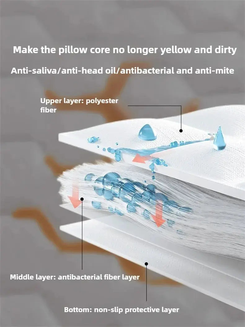 Simples Market Clip Pillow Cover; waterproof anti-mite protector with polyester outer, antibacterial middle, non-slip bottom (72×45 cm)