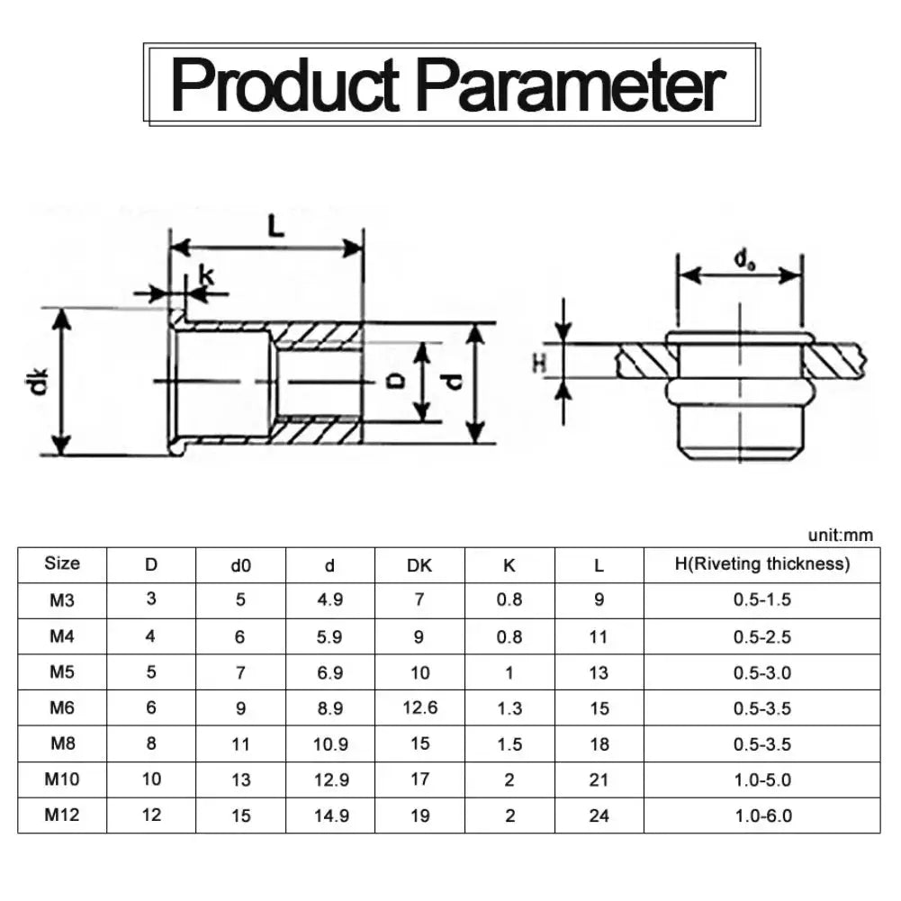 50 Pcs Rivet Nut Kit M3 To M12 304 Stainless Steel Flat Head Rivet Nuts Hand Rivet Nut Gun Head Manual Riveter Tool