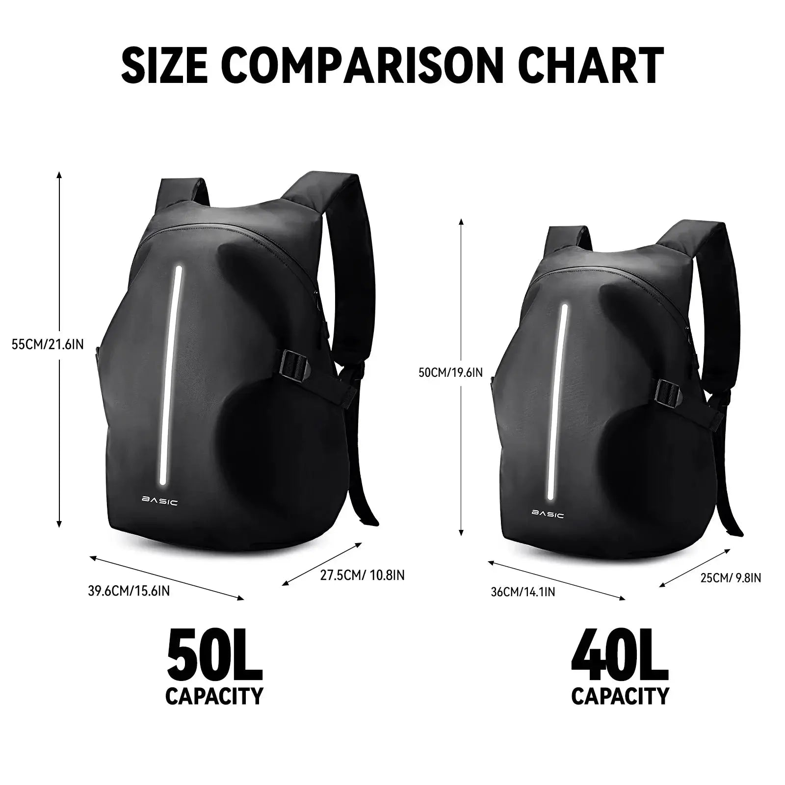 Motorcycle backpack, black waterproof with reflective strip, BASIC brand, two backpacks shown in 50L and 40L sizes.