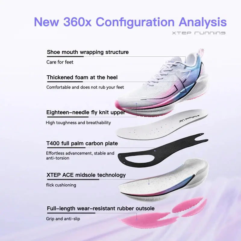 Xtep 360X running shoes (Men's), white with pink accents, carbon plate, lightweight ETPU midsole, Simples Market