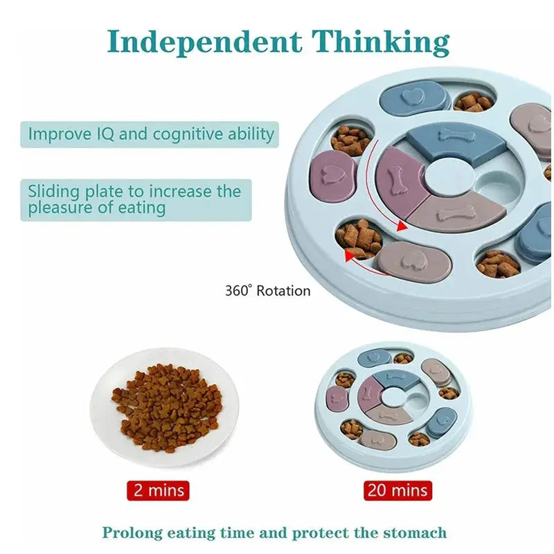 Dog feeding toy by Simples Market; blue circular slow-feeder with rotating sliding plates and treat compartments