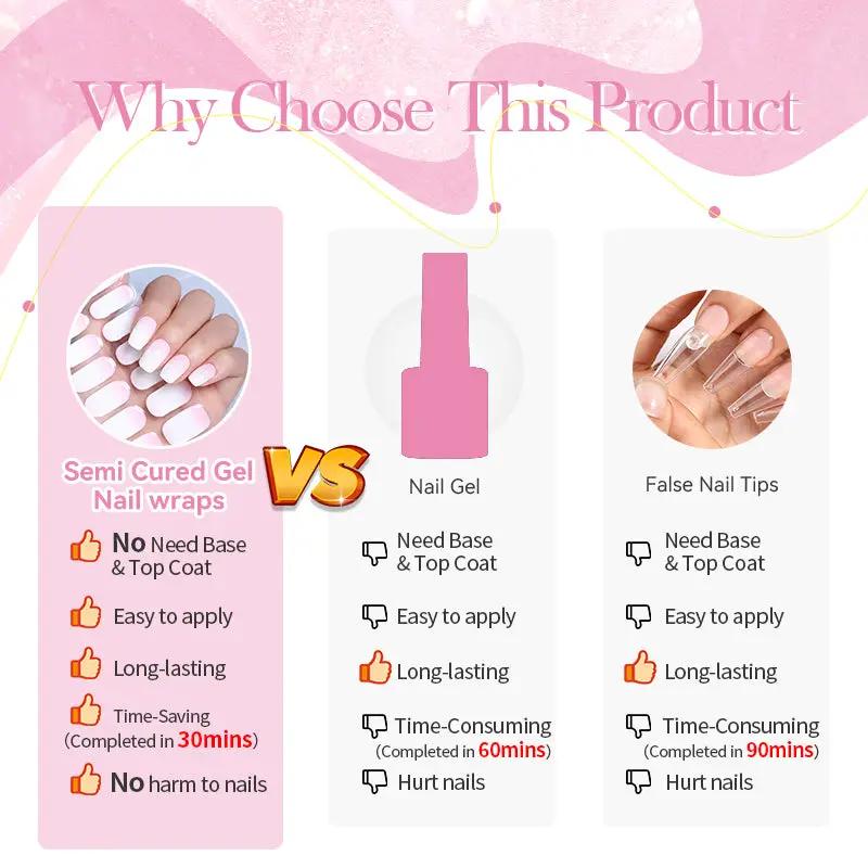 Semi-cured gel nail strips Gradient Auroras by Simples Market infographic comparing wraps, nail gel, and false tips