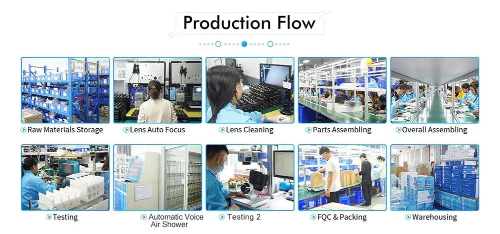 8MP 4K WiFi Solar CCTV camera production flow collage by Simples Market; 10 steps from raw materials to warehousing