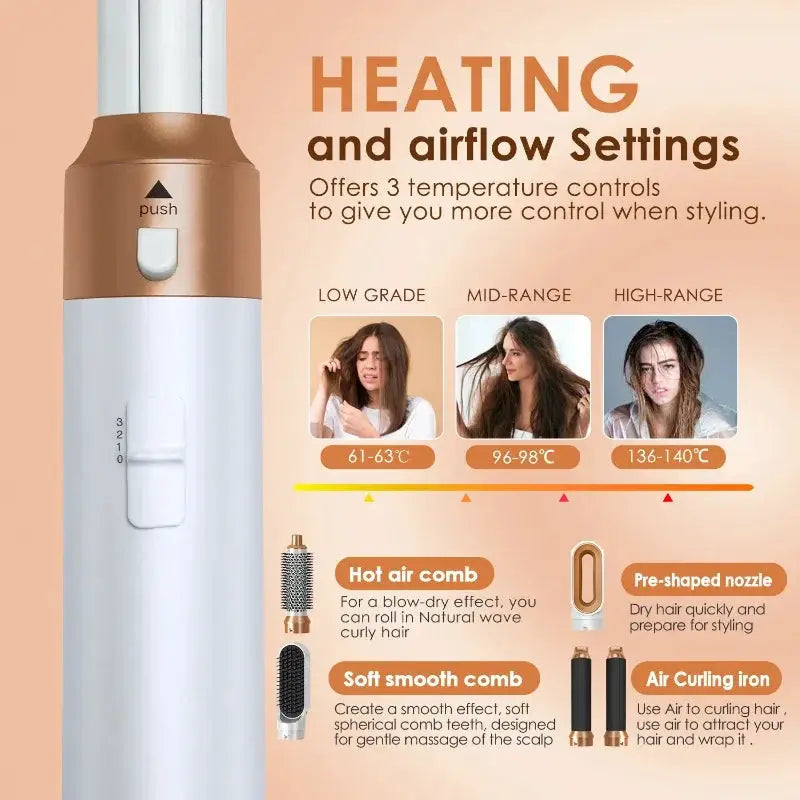 5-in-1 hair dryer brush set with hot air comb, soft smooth comb, air curling iron and nozzle; white with bronze-gold accents.