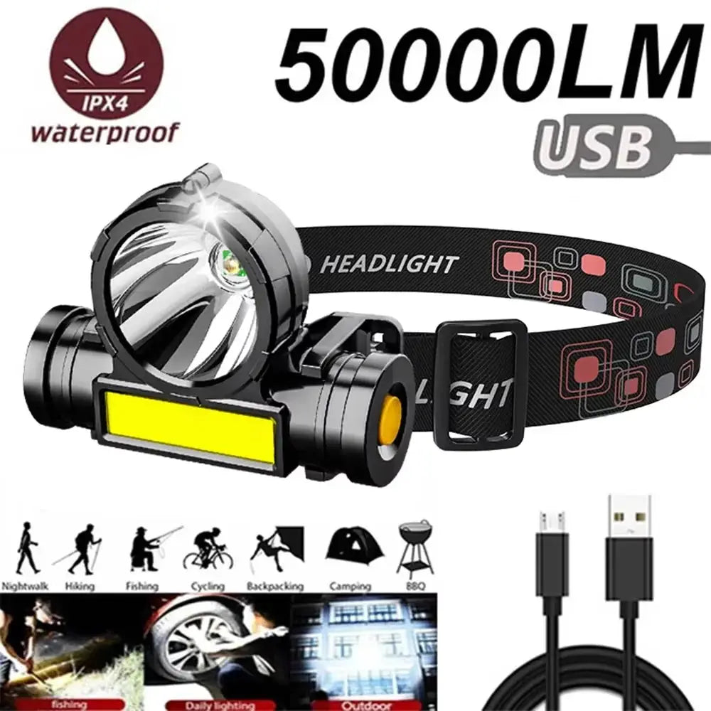 HOMEFISH USB Rechargeable LED Headlamp Waterproof Head Light For Camping And Outdoor Use