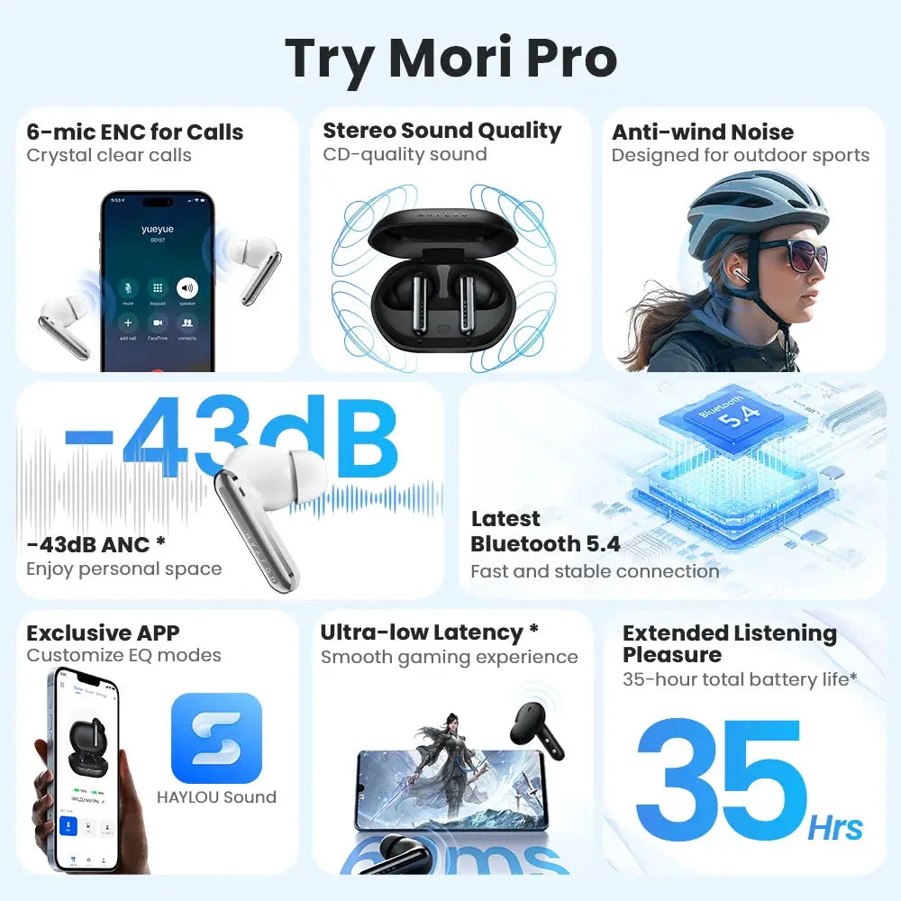 HAYLOU Mori Pro Earphones, white wireless earbuds with 43dB ANC and 6-mic array