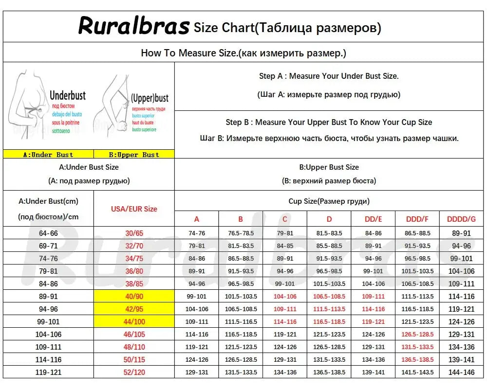 Ruralbras bra size chart with underbust and upper-bust measurements and cup-size table