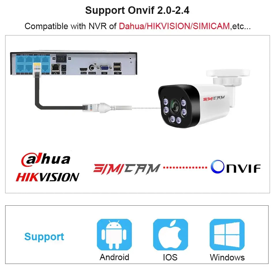 Super HD infrared bullet camera with NVR, 4K PoE, audio; white housing; Simples Market; Dahua/Hikvision ONVIF logos