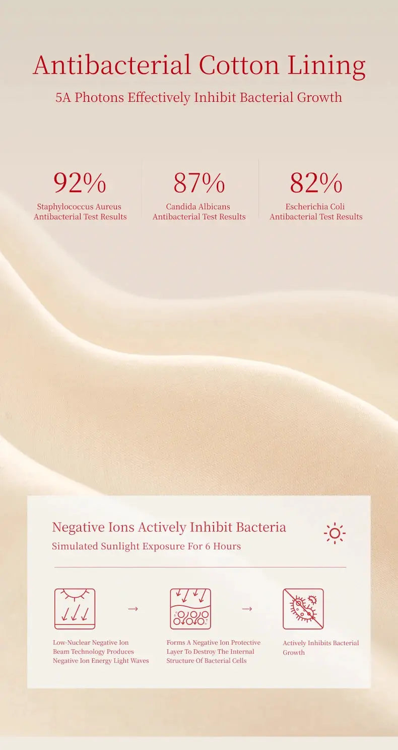 Underwear antibacterial cotton lining banner; beige fabric with 92%, 87%, 82% antibacterial test results