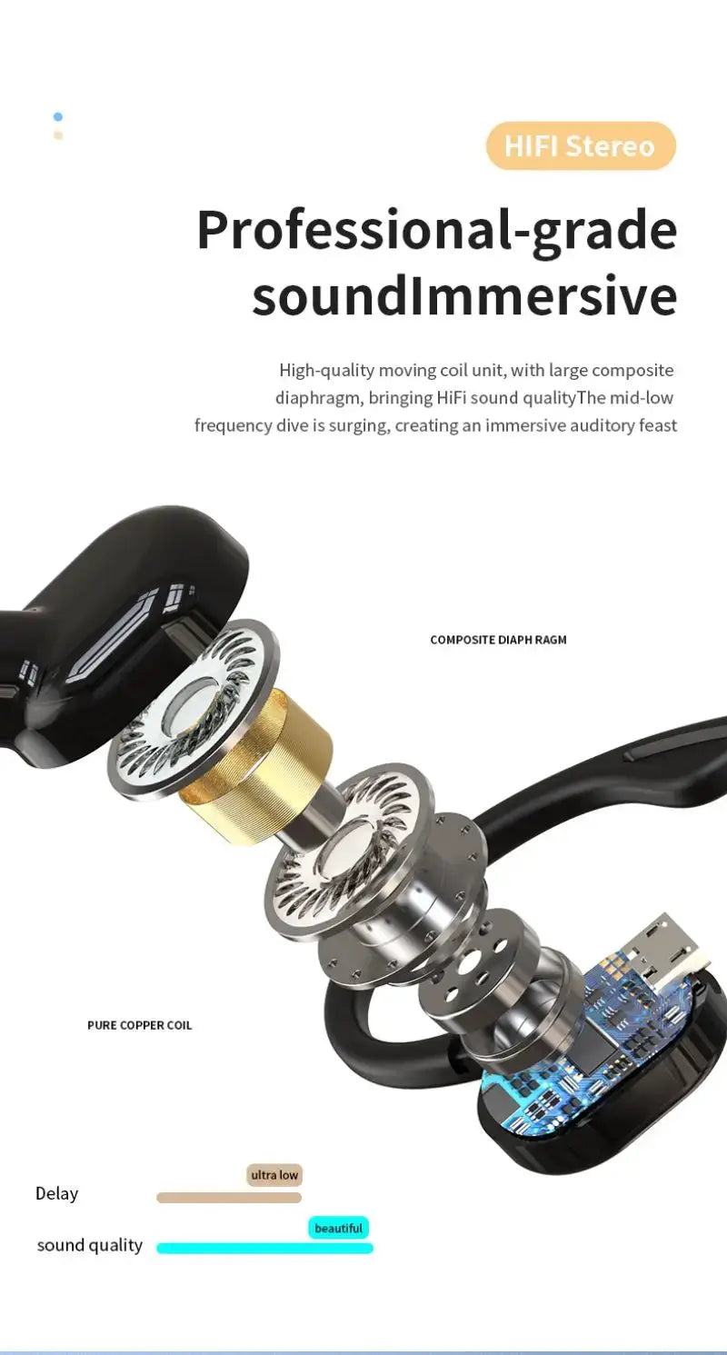 Simples Market Bluetooth 5.2 wireless ear-hook headphones with mic, noise-cancelling, HiFi bass