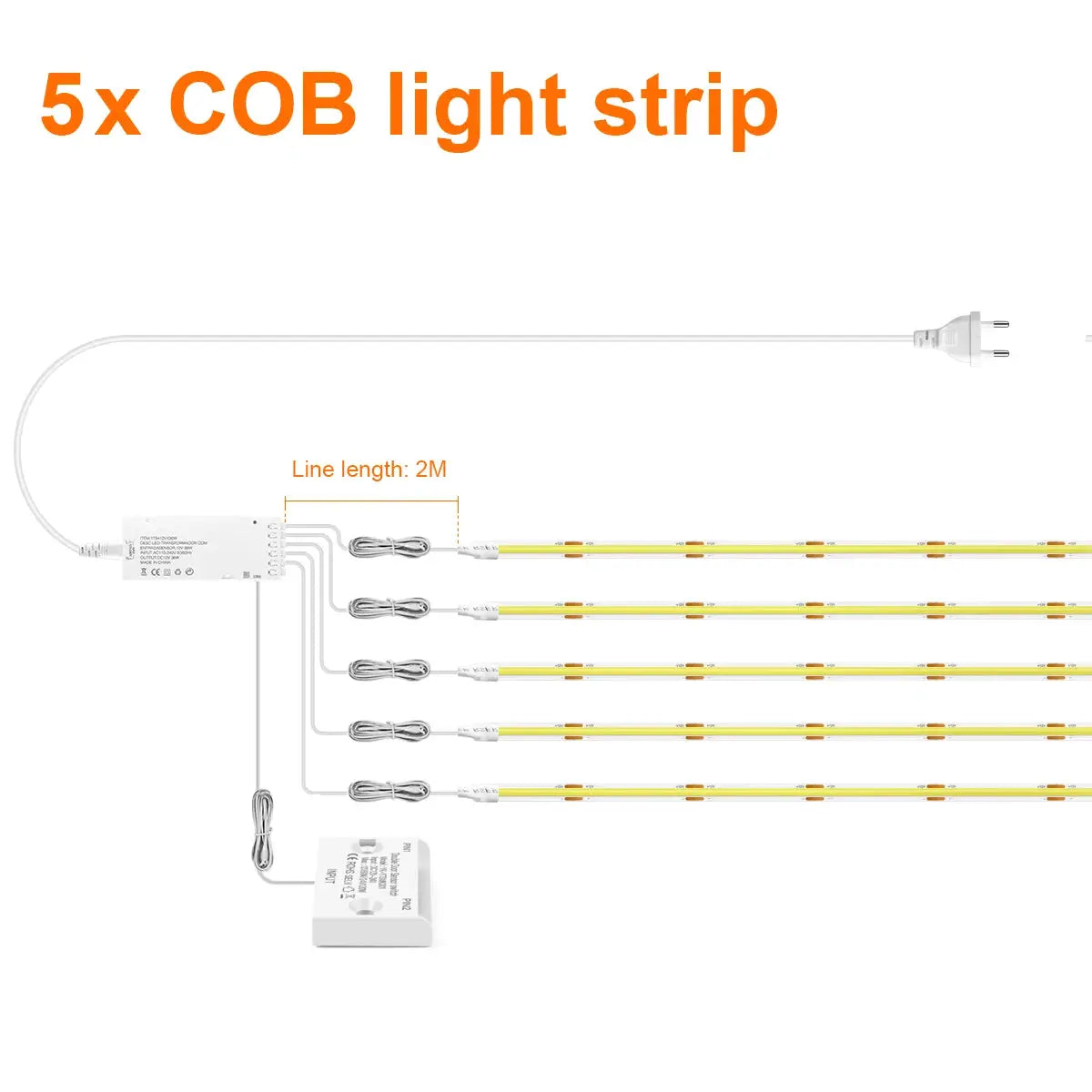 Simples Market 5x COB LED light strip kit with smart door proximity sensor and 12V controller