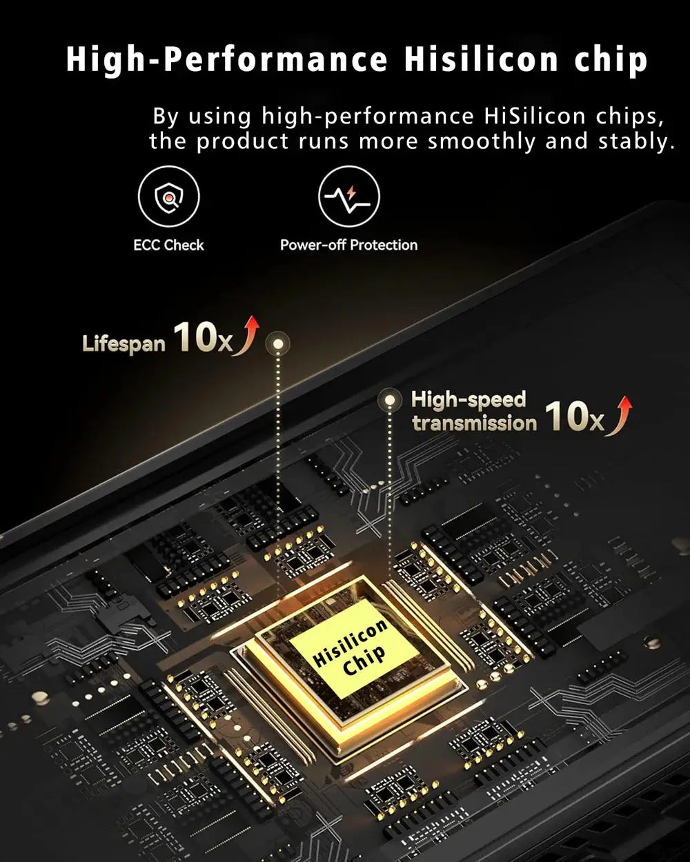 Dash cam circuit board close-up with a gold HiSilicon chip