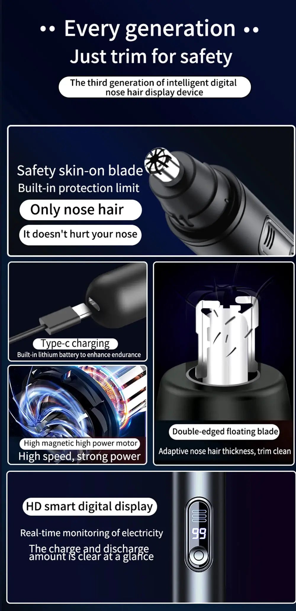 Nose Hair Trimmer Mini Portable Electric Nose Hair Clipper by Simples Market, rechargeable with HD display