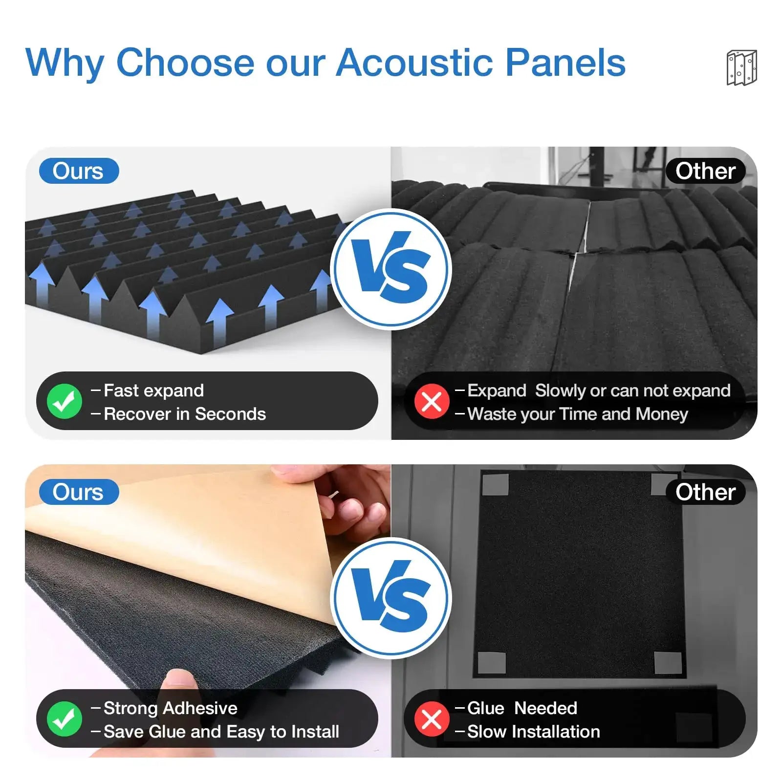 12 Pack Self Adhesive Acoustic Panels 12x12 Inch Quick Recovery Soundproof Wall Panels High Density For Echo Reduction