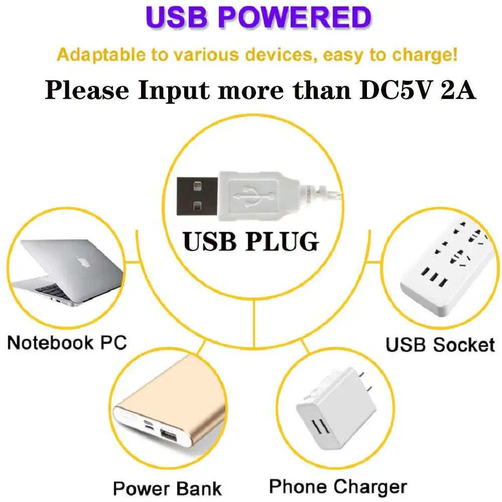 Simples Market 160cm Tuya corner floor lamp USB powered diagram with USB plug, USB socket, power bank and phone charger