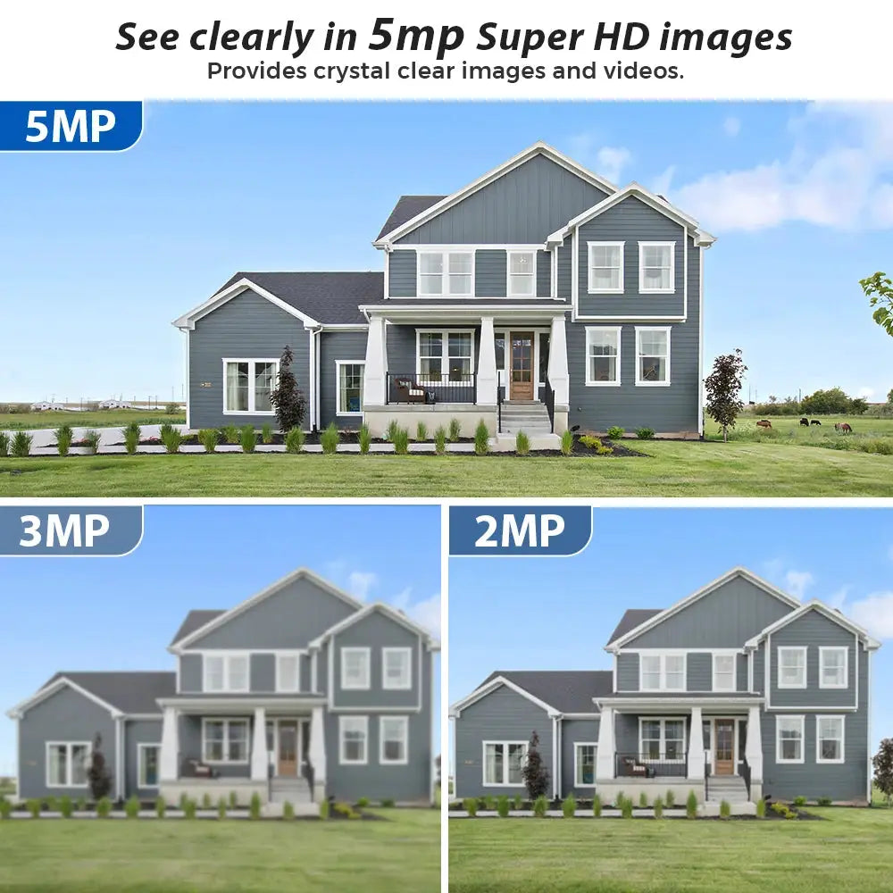 Simples Market 5MP HD Wireless Solar Outdoor WiFi Camera three-panel collage with 5MP/3MP/2MP panels