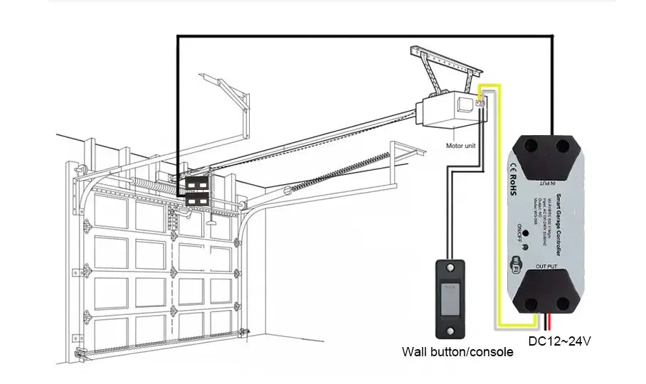 Wofea WiFi smart garage door controller diagram with DC12-24V module, motor unit, and wall button