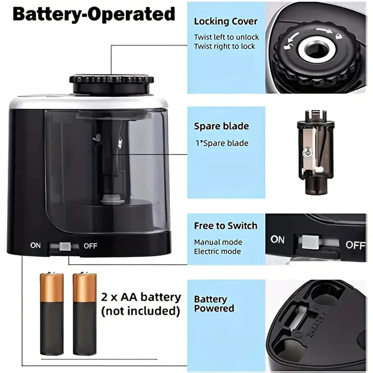 Electric pencil sharpener by Simples Market, black battery-powered desktop unit with transparent bin and spare blade