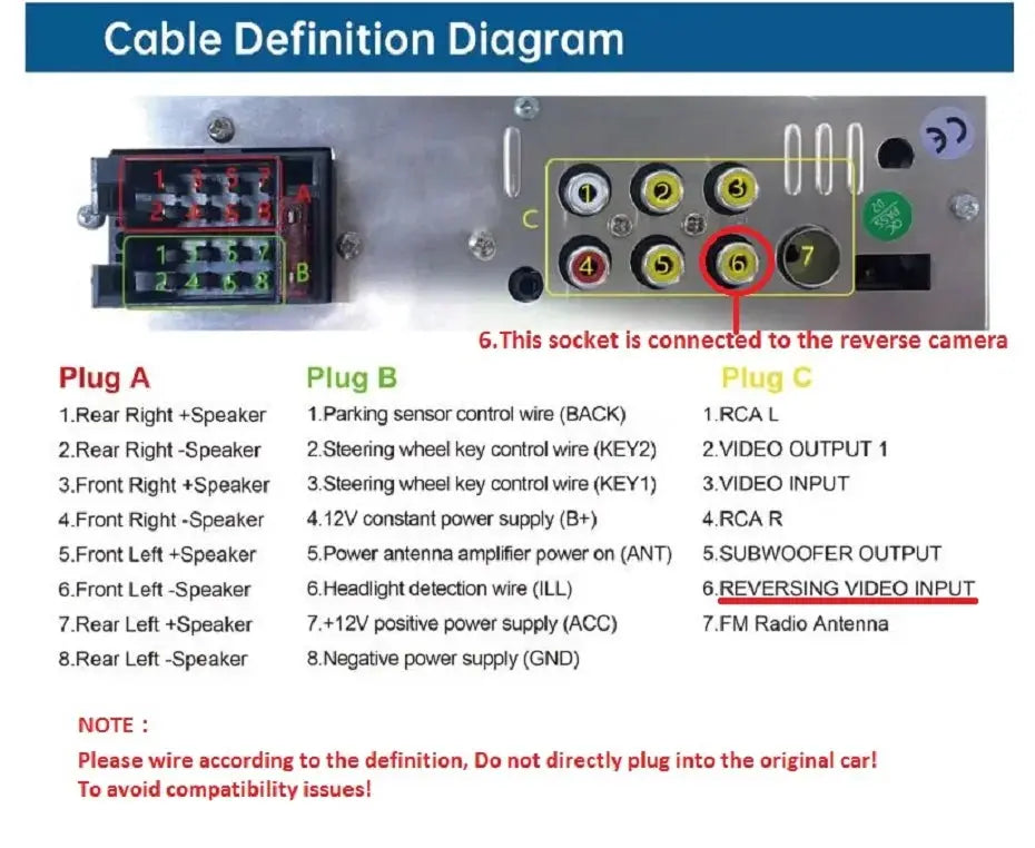 MEKEDE 6.86-inch 1DIN car radio back panel wiring diagram with Plug A, B and C connectors