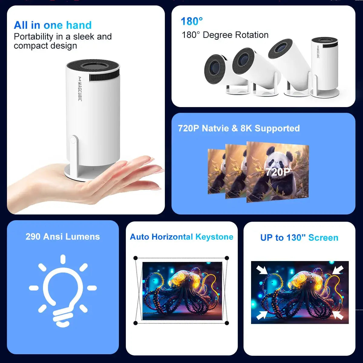 Magcubic HY300 Pro 8K Android 14 Dual WiFi 6 Projector Home Cinema