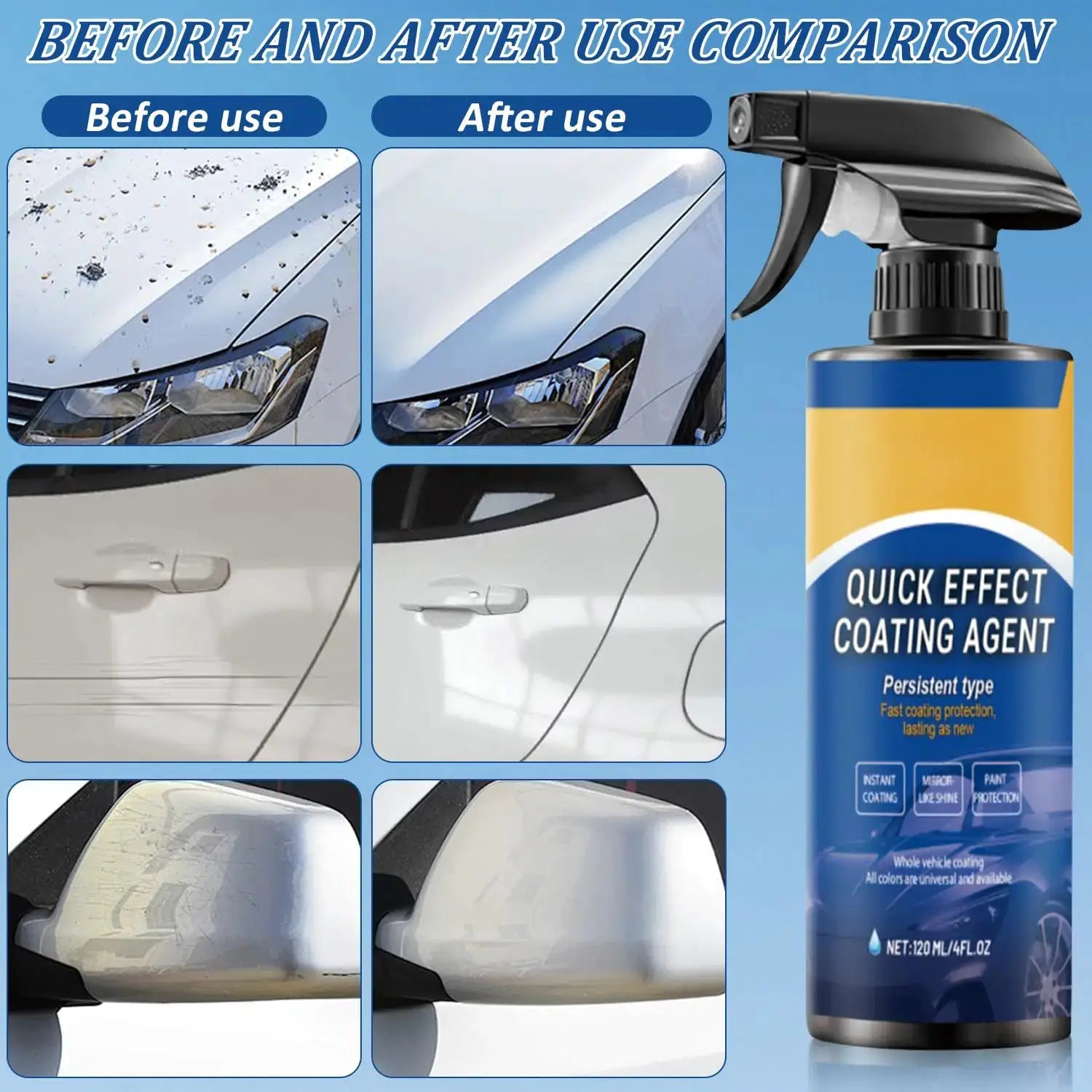 Car coating spray by Simples Market with quick effect coating agent; waterless wash for car finish