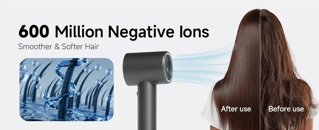 DOCO high-speed hair dryer with 600 Million Negative Ions, grey handheld device shown with before/after hair