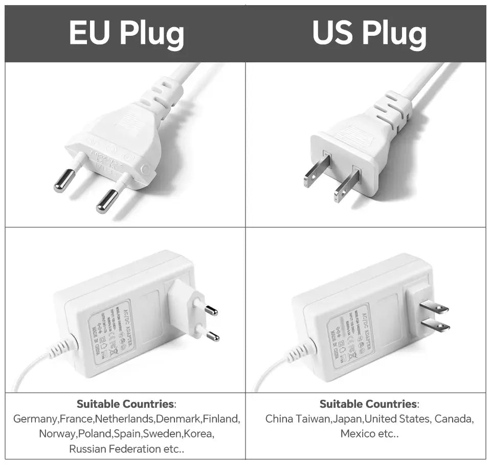 Under-cabinet LED light kit components with EU and US plug adapters