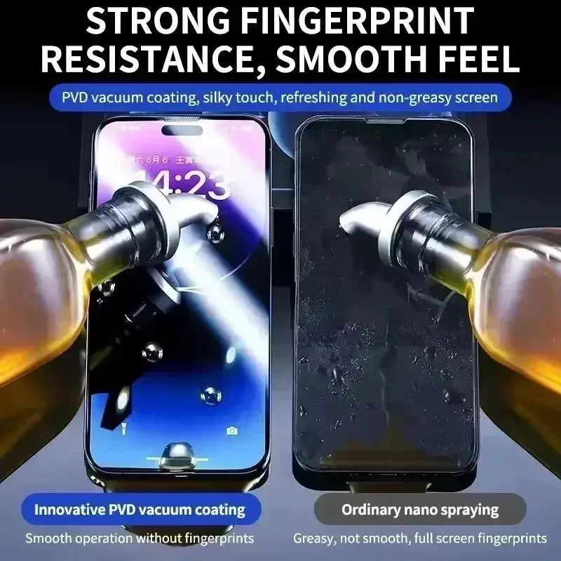 ShieldPlus PrivacyGuard Screen Protector For iPhone 11 To 17 Pro Max Mini XS X Dust Free Installation Anti Spy Glass