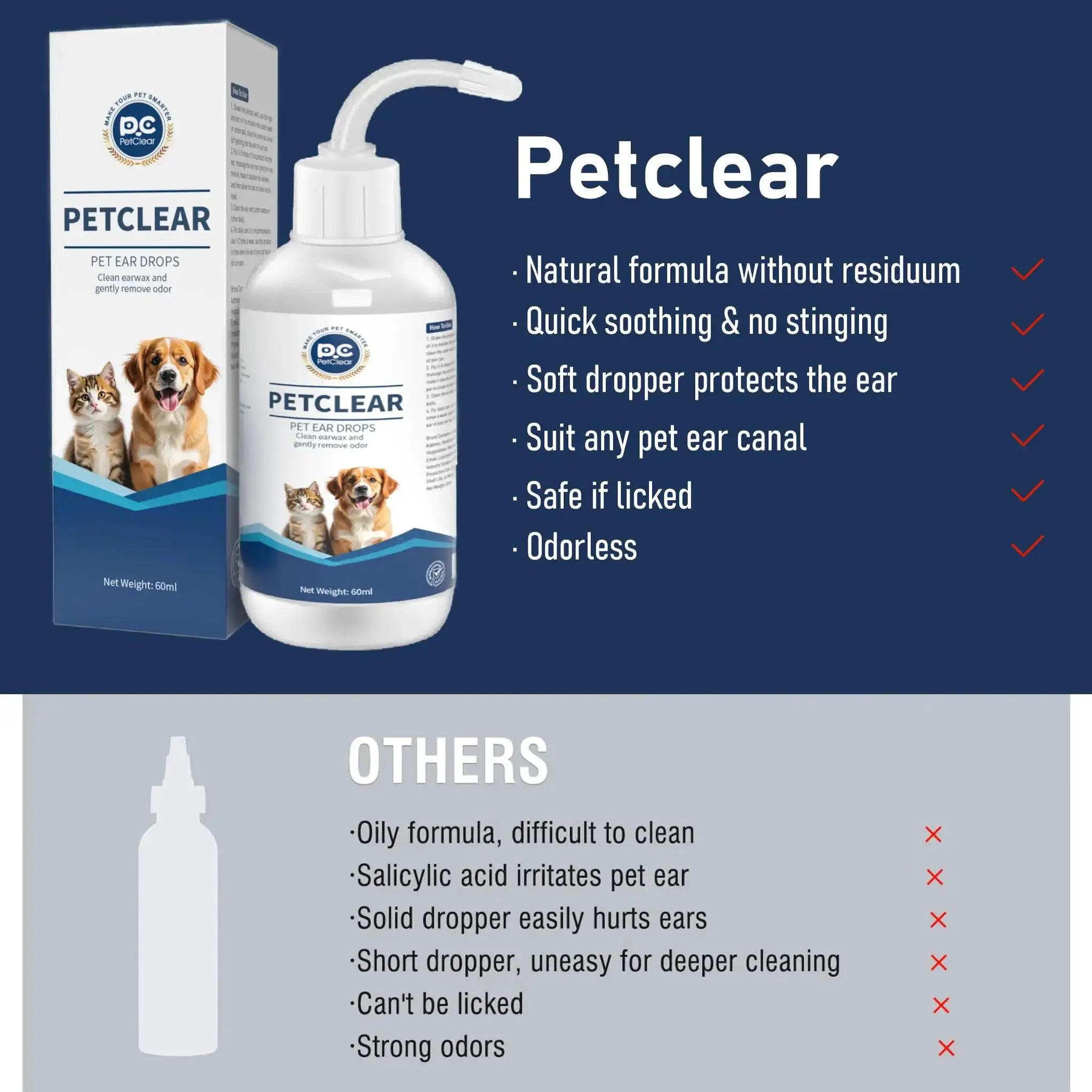 PetClear 60ml pet ear drops bottle and box with blue packaging and dog and cat images
