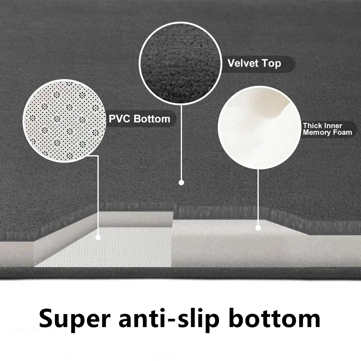 CosyNest Anti Slip Bath Mat With Claw Pattern Highly Absorbent Polyester Keeps Floors Dry
