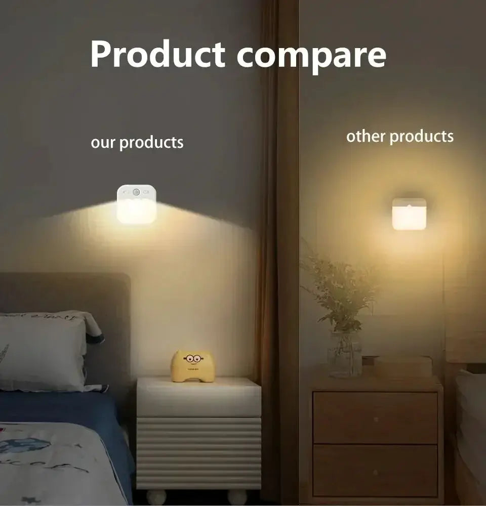 Motion sensor LED night light; 1–4 pack rechargeable stick-on magnetic lamp, white square for bedroom