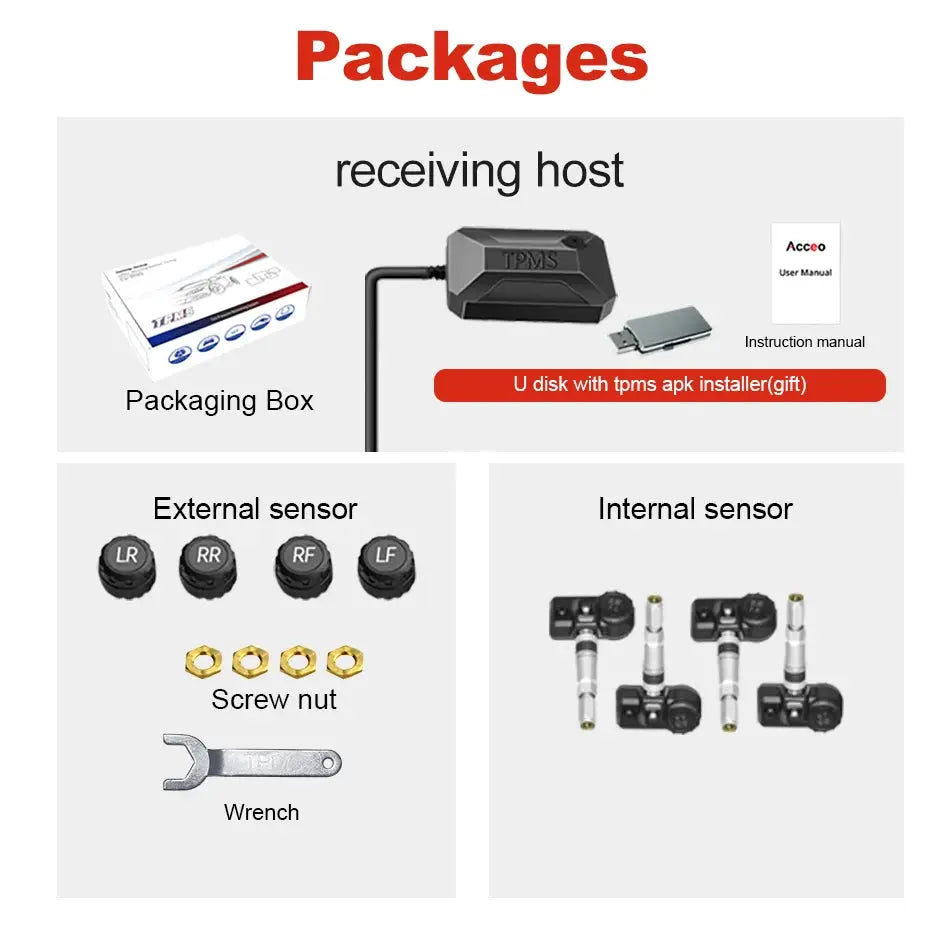 Simples Market TPMS tire pressure monitoring kit with four external sensors, internal sensors, USB dongle, packaging