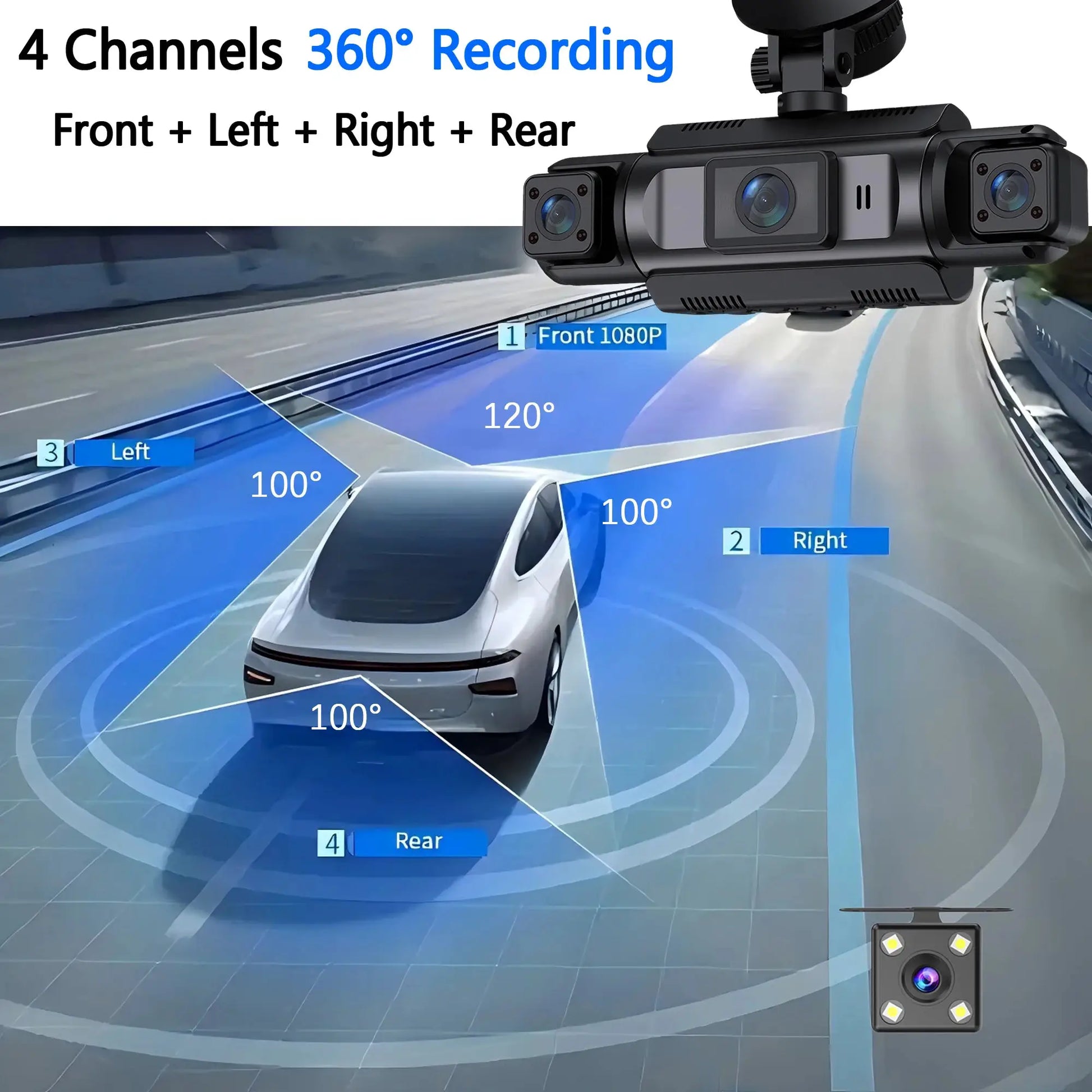 4-channel wifi dashcam by Simples Market with front, left, right and rear cameras; 1080p front, 360° recording.