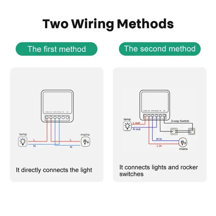 Tuya mini 16A smart switch wiring guide with two methods: direct lamp connection or lights and rocker switch