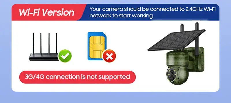 INQMEGA wireless PTZ solar CCTV camera with solar panel and two-way audio, Simples Market