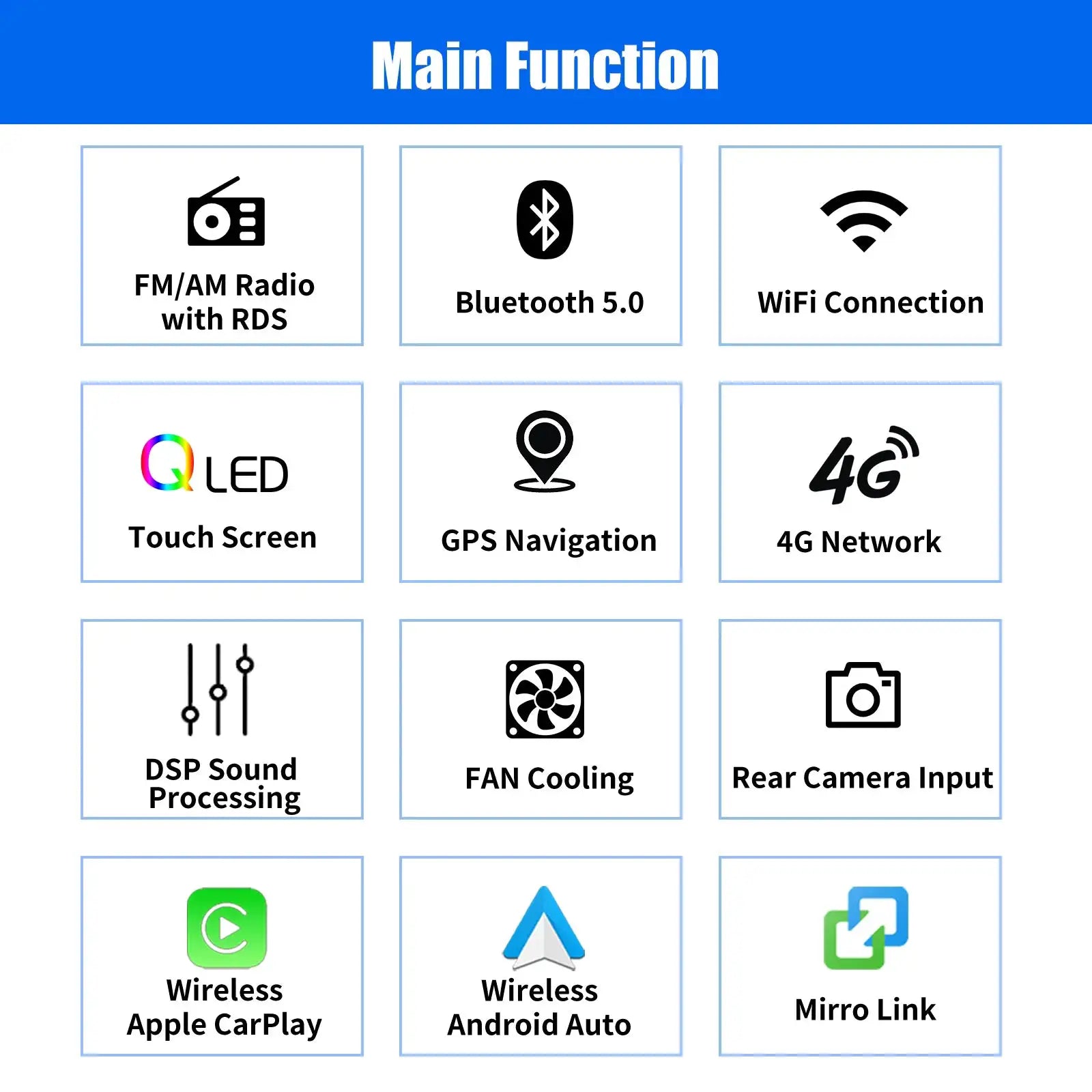 ESSGOO car stereo multimedia head unit with Android Auto/CarPlay, Bluetooth 5.0, WiFi, GPS navigation, touch screen