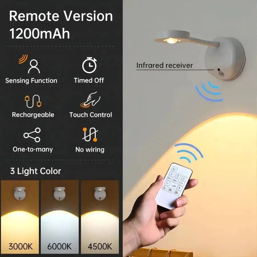 Simples Market HPH USB rechargeable intelligent motion-sensing wall light with remote, 3 color temps