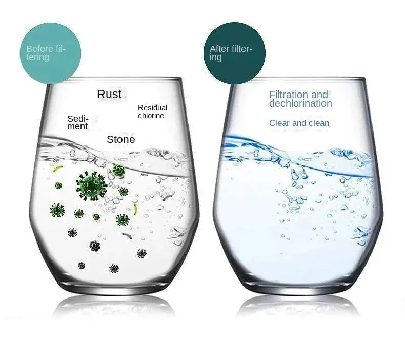 Dual faucet filter cartridge unit; before/after filtration shown with two glasses, left dirty water and right clear water.