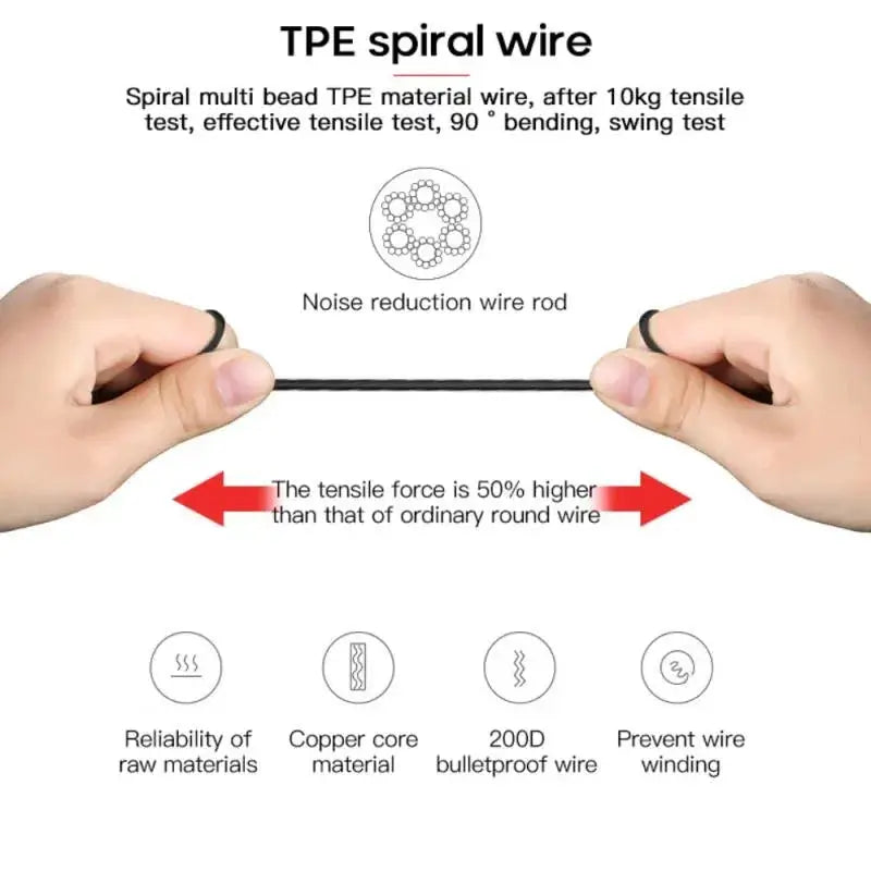 PulseTech Wired Gaming Earbuds With Mic 10mm Graphene Diaphragm Active Noise Cancellation For PUBG PS4 CSGO