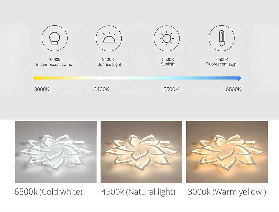 Nordic Floral Ceiling Pendant Lamp Modern LED Light Fixture Chandelier