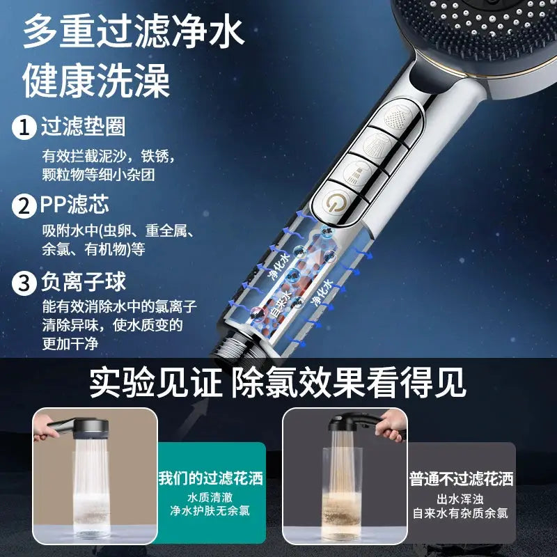 Shower head by Simples Market with built-in filter, high-pressure, 4 massage modes