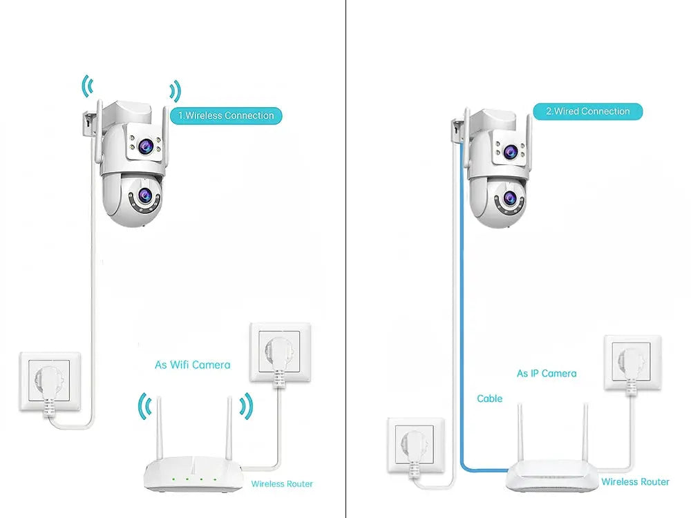 Jooan outdoor 4K 8MP Wifi PTZ security camera with dual lenses and 5X zoom, wireless or wired setup