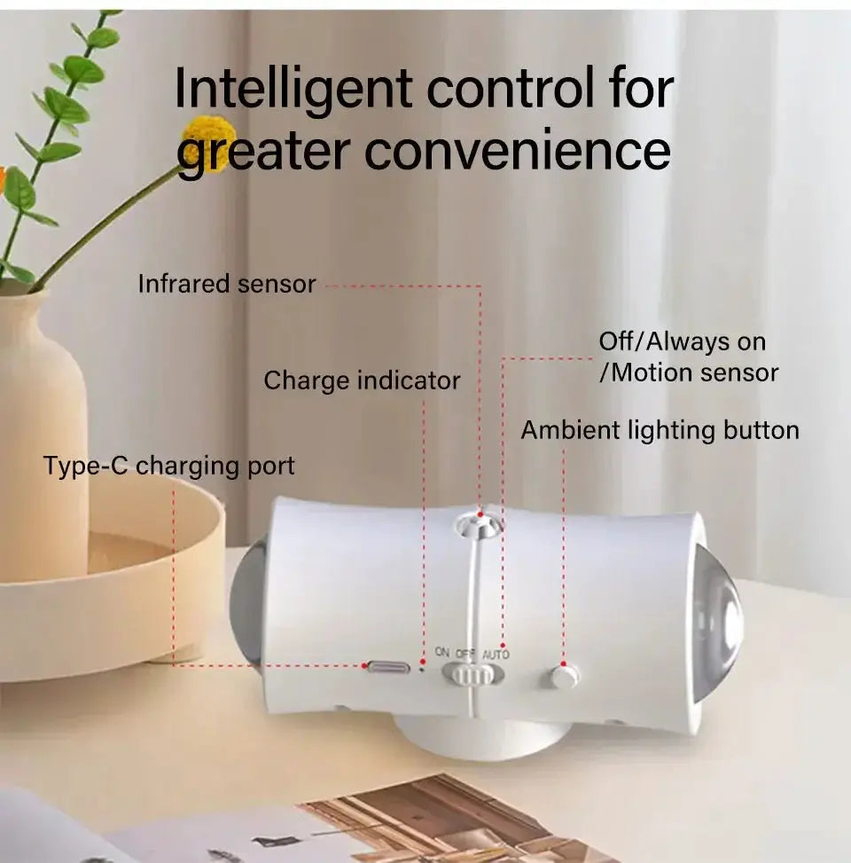Motion Sensor LED Wall Light by Simples Market; rechargeable RGB double-head magnetic spotlight in silver/white