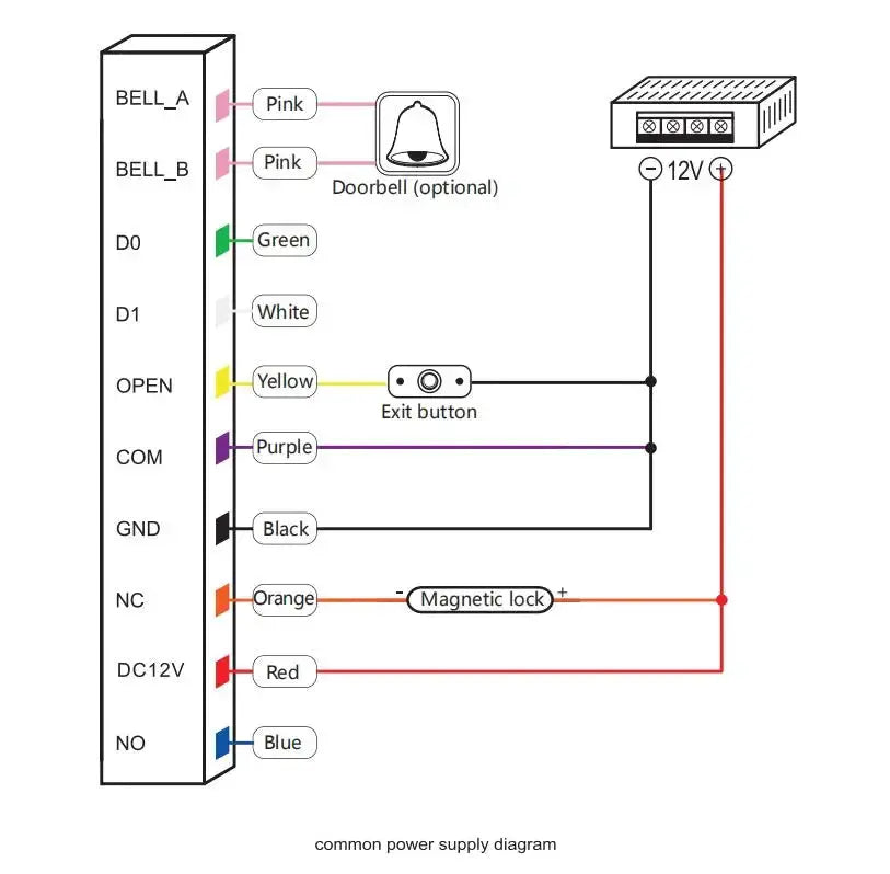 LED backlit metal keypad Wiegand RFID reader wiring diagram with 12V supply, magnetic lock, and exit button