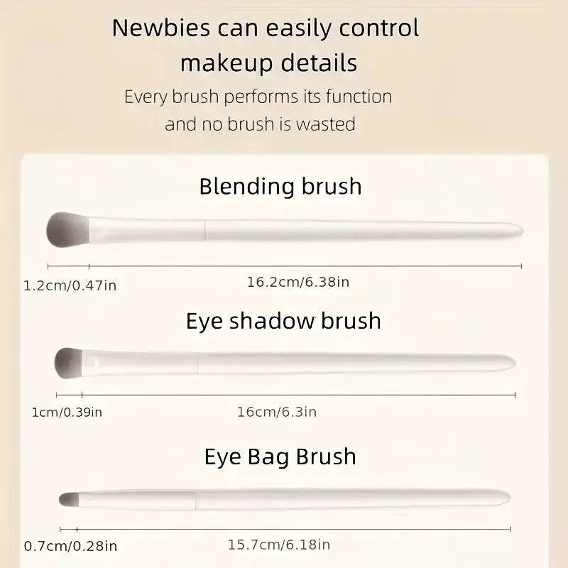 LuxeCosmo 5 Piece Eye Makeup Brush Set With Premium Wool Fiber Bristles For Flawless Precision On The Go Ideal Gift
