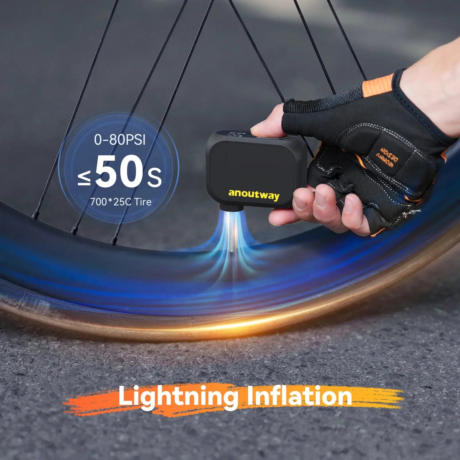 Anoutway AT1 Pro Mini Cordless Bike Tire Inflator With Screen 25 Mins Fast Charging 120 PSI Max